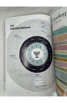 Image of Biblia RVR 1960 Letra Grande Mamual Rosa Flores Índice