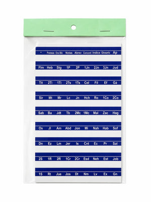 Pestañas azules