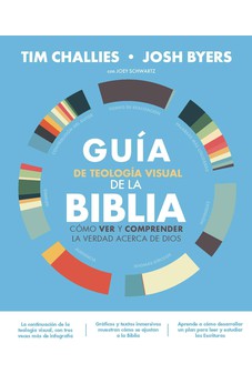 Guía de Teología Visual de la Biblia