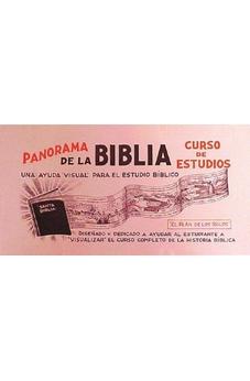 Panorama de la Biblia